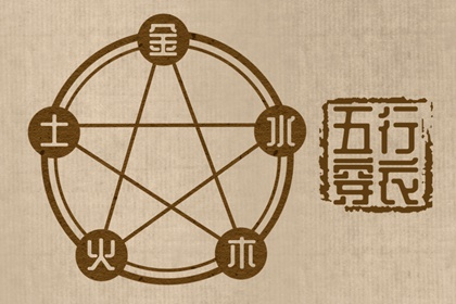 万年历黄道吉日查询_黄历万年历_带农历与黄历的万年历